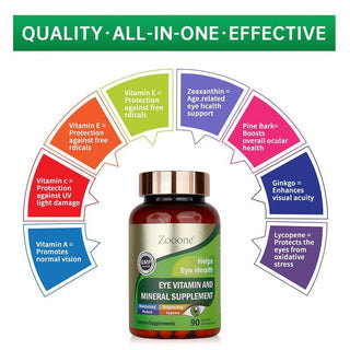 Zooone Lutein and Zeaxanthin Eye Health Vitamin and Mineral Supplement